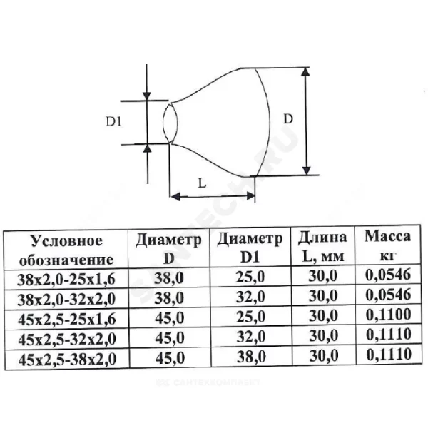 Переход сталь оц концентрический бесшовный ГОСТ 17378-2001 КАЗ