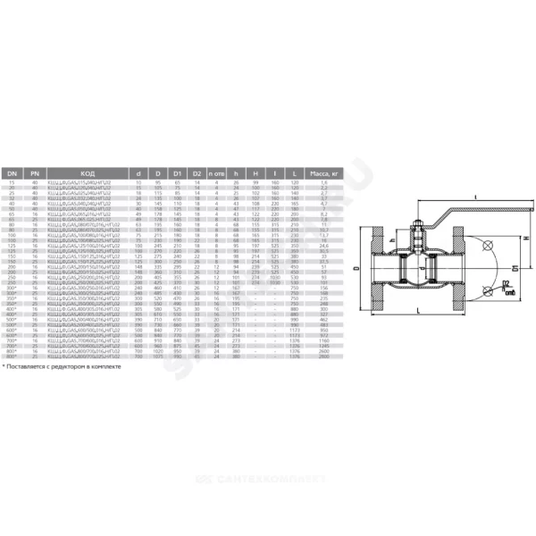 Кран шаровой сталь газ КШ.Ц.Ф.GAS фл LD