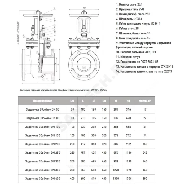 Задвижка сталь газ ЗКЛ2-25 30с64нж клиновая фл МЗТА