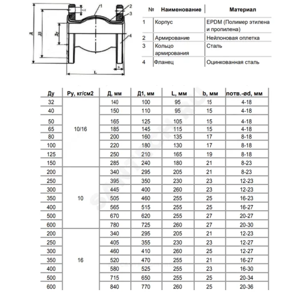 Компенсатор резиновый EPDM Ру10 фл 8010 Benarmo