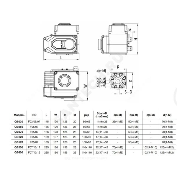 Электропривод четвертьоборотный QB F07/F10/F12 квадрат 380В Benarmo