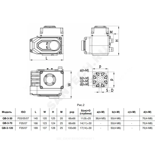 Электропривод четвертьоборотный QB-3 F03/F05/F07 квадрат 220В Benarmo