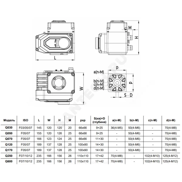 Электропривод четвертьоборотный Q F03/F05/F07 квадрат 380В Benarmo